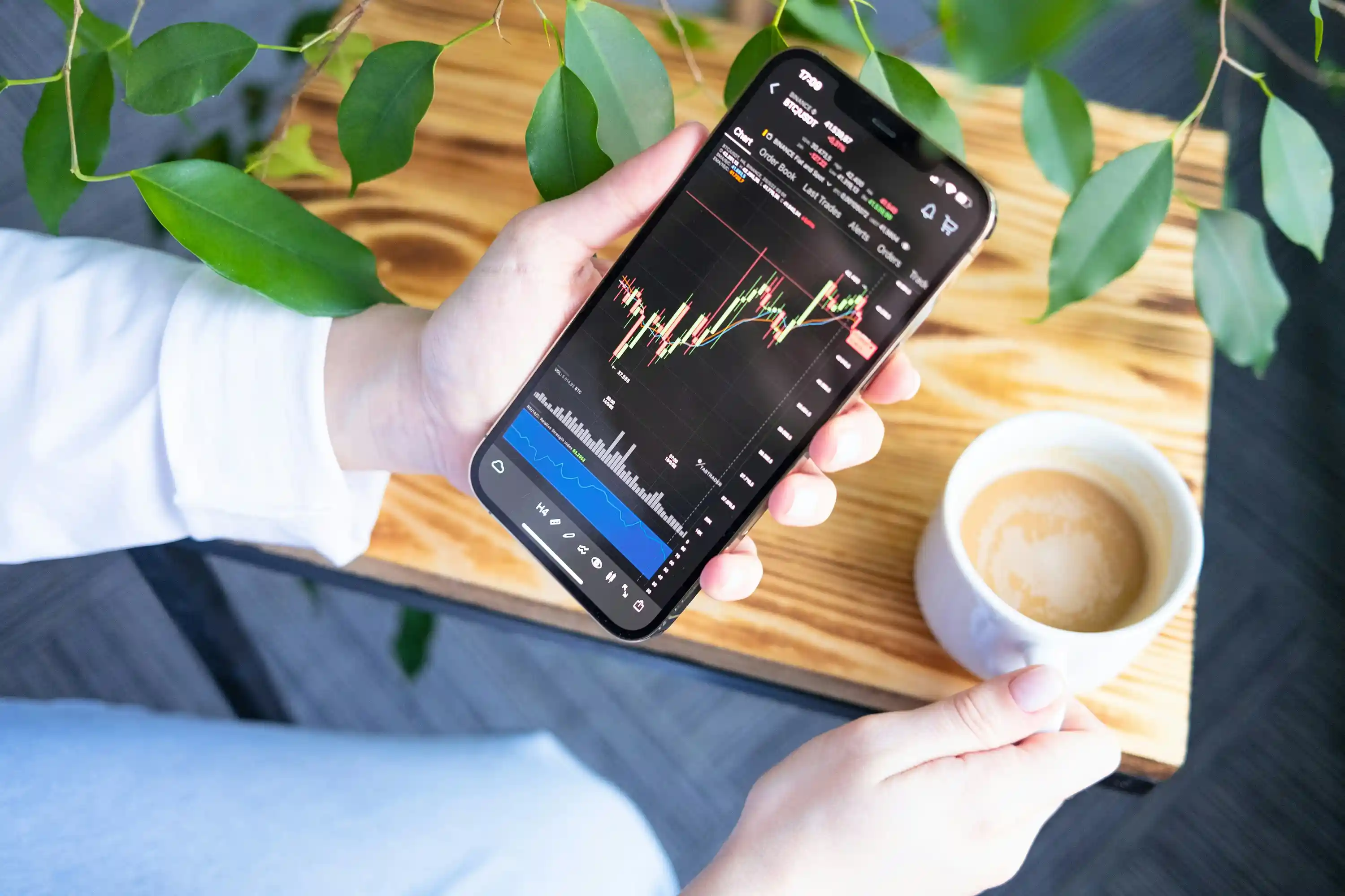 Master the Markets with Price Action Trading Course
