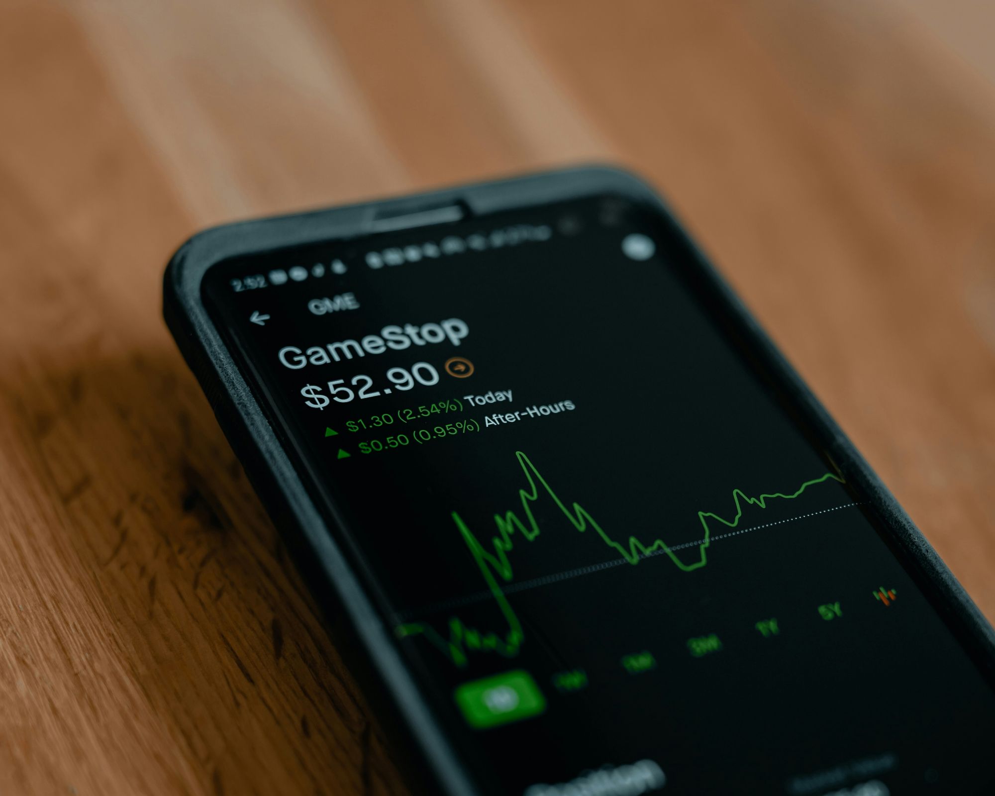 Best Stock Trading Institute in India for Practical Market Learning