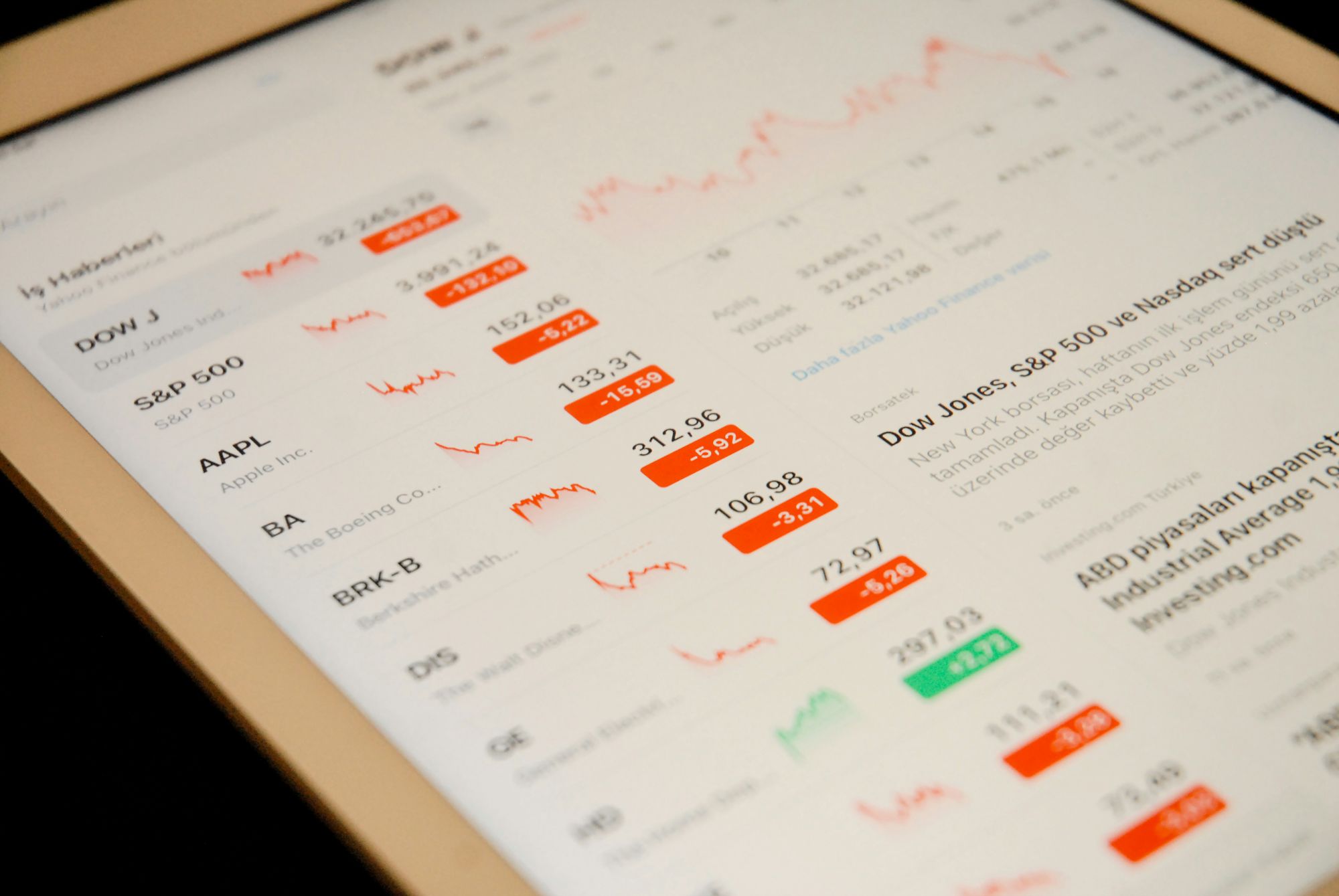 Kickstart Your Financial Journey: Trading Classes for Beginners