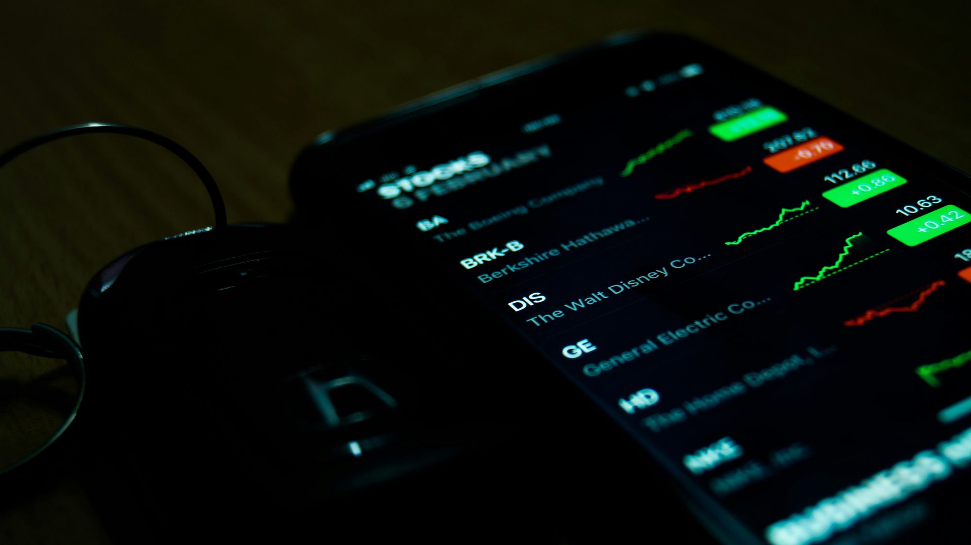 Best Online Trading Classes: Unlock Your Potential in the Stock Market