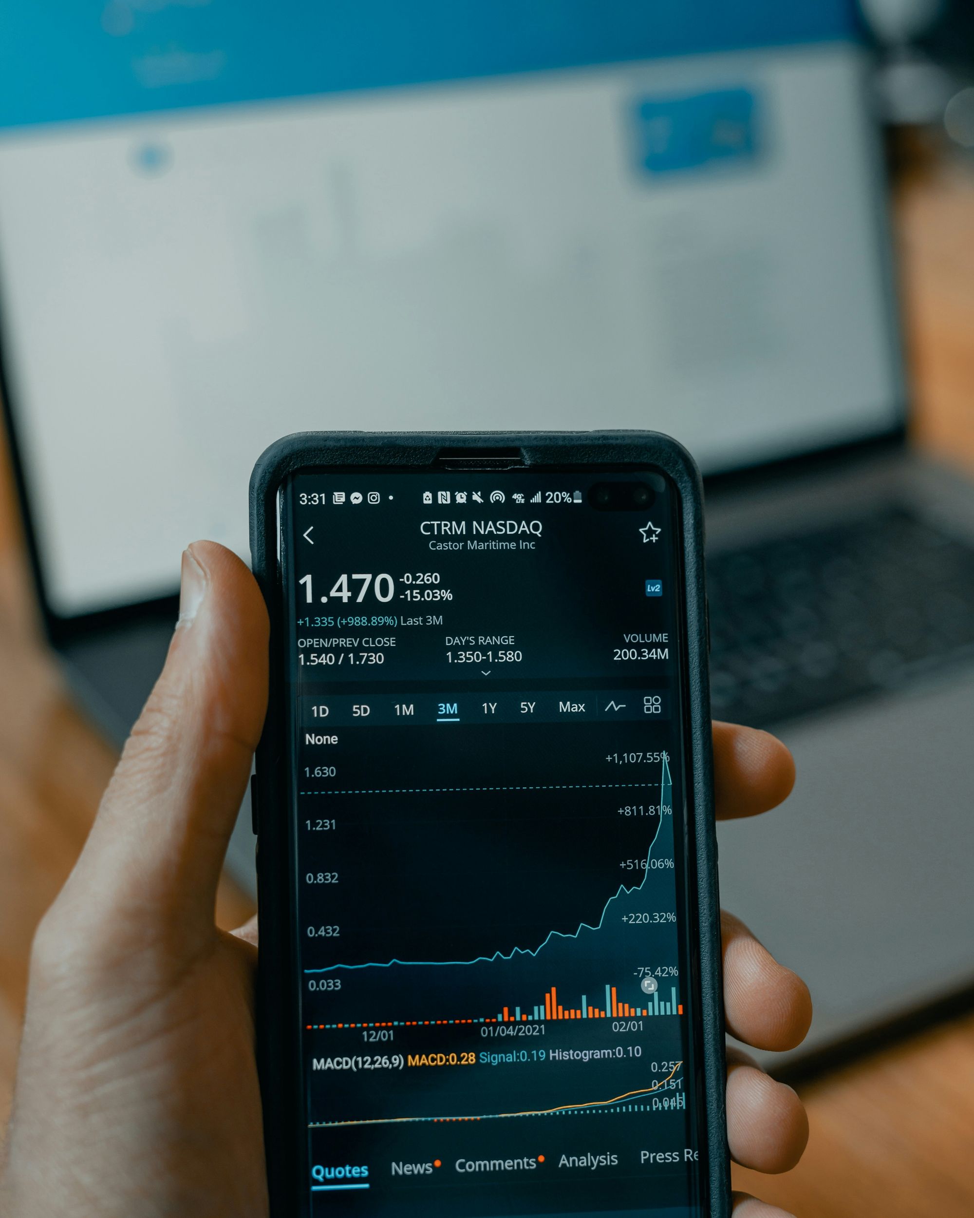 Trading Classes for Beginners: Your Complete Guide to Start a Successful Trading Journey