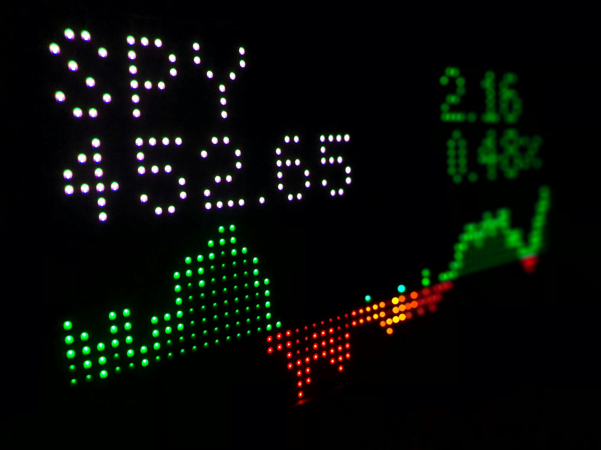 Unlock Your Trading Potential with Live Stock Market Classes