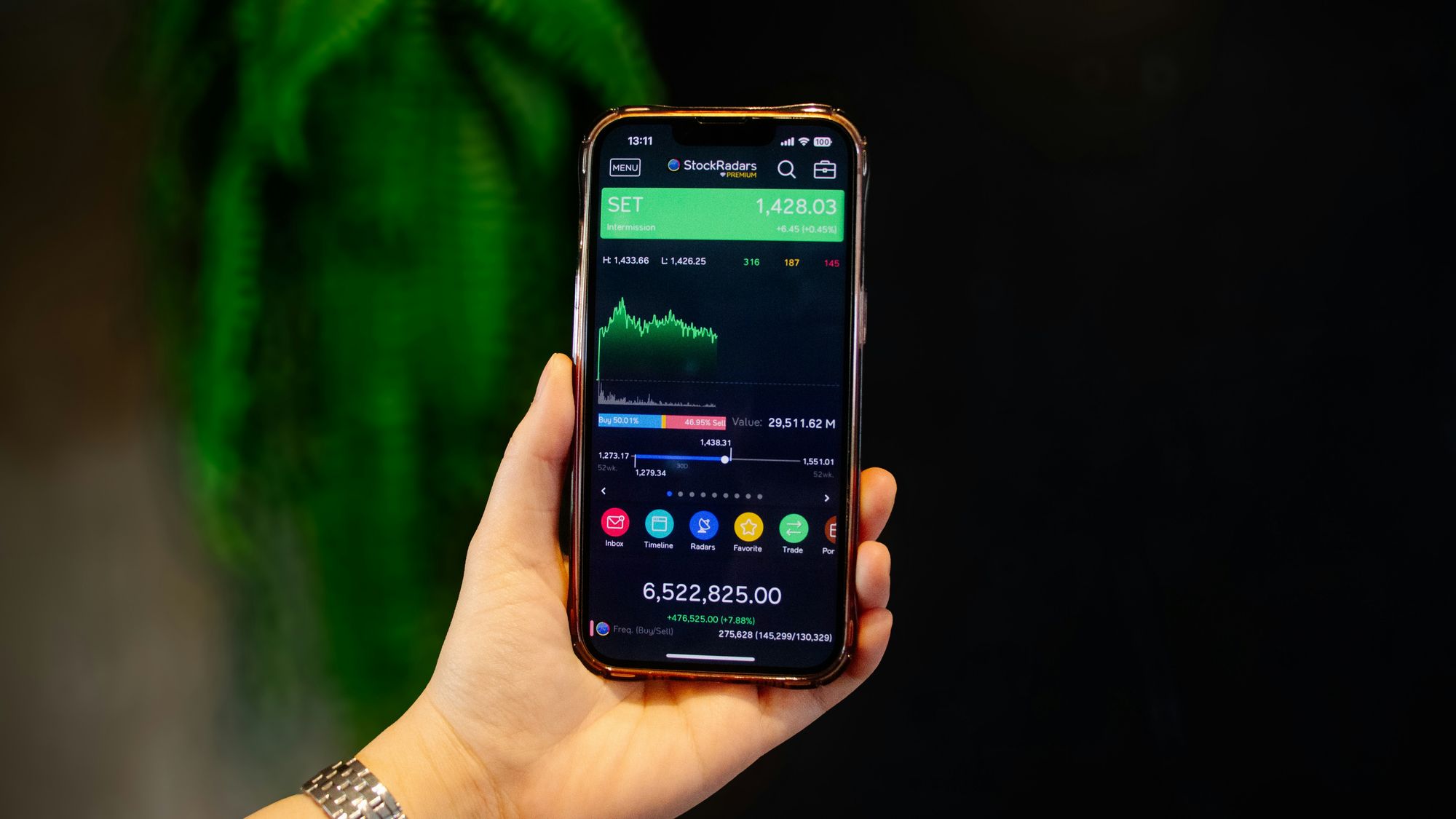 Technical Analysis Course: A Complete Guide to Mastering Stock Market Trading Skills