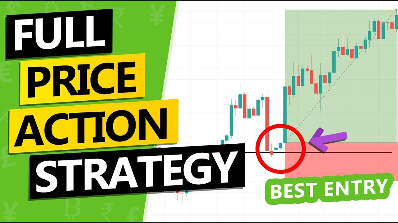 How to Learn Trading Kaise Sikhe: A Complete Beginner’s Guide to Stock Market Success